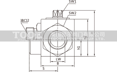 ��λ��ͨҺ�����y��(y��ng)�È�(ch��ng)��