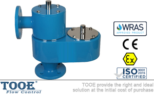 �������ӹܺ����y