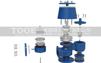 ��������y��(g��u)��ԭ��