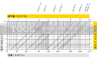 ��������y���bʹ���f����