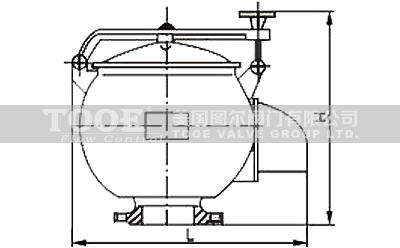 ȫ�����_�����y���bʹ���f����
