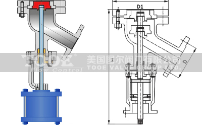 ��չʽ���(d��ng)�����y�Y(ji��)��(g��u)�ߴ煢��(sh��)