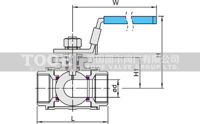 �ݼy��ͨ���y�ߴ�