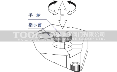 微型電動(dòng)球閥技術(shù)參數(shù) 微型電動(dòng)球閥技術(shù)參數(shù)