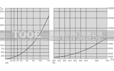 �o��(d��o)����ƽ���l�y�������c(di��n)