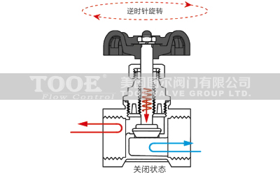 �z���~��ֹ�y�������c