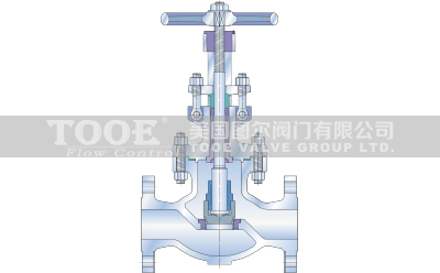 鑄鋼法蘭截止閥構(gòu)造原理 鑄鋼法蘭截止閥構(gòu)造原理