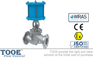 ���m���(d��ng)��ֹ�y