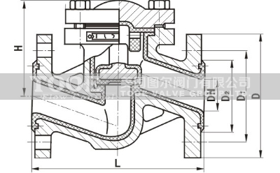 ����ʽ�r��ֹ���y���g����(sh��)