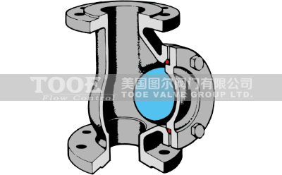 滑道滾球污水止回閥工作原理 滑道滾球污水止回閥工作原理