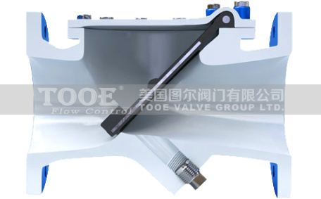 ����ʽ���z��ֹ���y