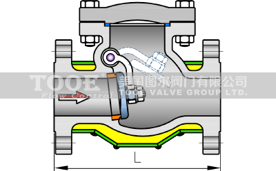 �A�ױ���ֹ���y�Y(ji��)��(g��u)�ߴ�CAD�D��