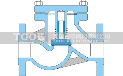 ���m���P�����ʽֹ���y��(g��u)��ԭ��