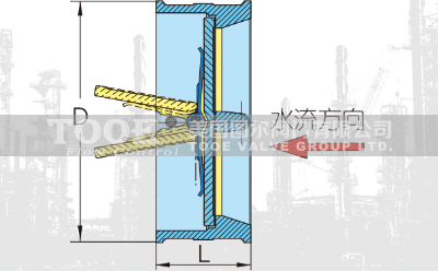 ����ʽ�p�ꌦ(du��)�Aֹ���y�Y(ji��)��(g��u)�ߴ�CAD�D��