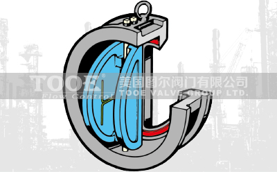 ����ʽ�p�ꌦ(du��)�Aֹ���y��(g��u)��ԭ��