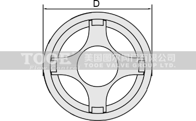 ����ʽ�ΰꌦ(du��)�Aֹ���y�a(ch��n)Ʒ����