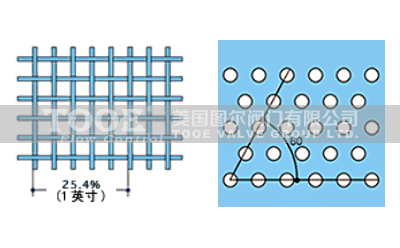 法蘭銅Y型過(guò)濾技術(shù)參數(shù) 法蘭銅Y型過(guò)濾技術(shù)參數(shù)
