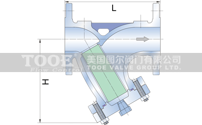 ���P䓷��mY���^�V���Y(ji��)��(g��u)�ߴ�CAD�D��