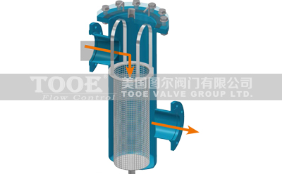 高低籃式管道過(guò)濾器構(gòu)造原理參數(shù) 高低籃式管道過(guò)濾器構(gòu)造原理參數(shù)