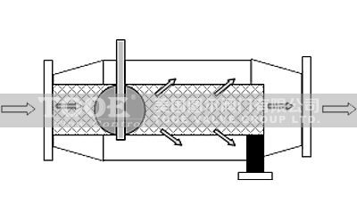 ȫ�Ԅӷ��_ϴ�^�V����(g��u)��ԭ��