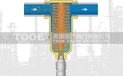 螺旋網(wǎng)除污排渣過濾器工作原理 螺旋網(wǎng)除污排渣過濾器工作原理