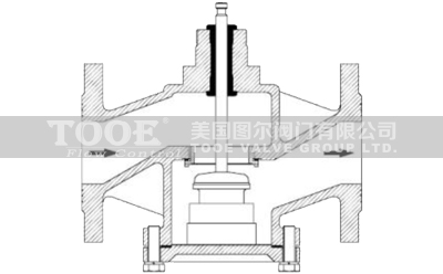 比例積分電動兩通調(diào)節(jié)閥性能特點 比例積分電動兩通調(diào)節(jié)閥性能特點
