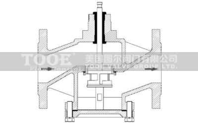 比例積分電動兩通調(diào)節(jié)閥產(chǎn)品特性 比例積分電動兩通調(diào)節(jié)閥產(chǎn)品特性