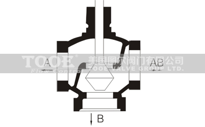 比例積分電動(dòng)三通合流閥性能特點(diǎn) 比例積分電動(dòng)三通合流閥性能特點(diǎn)