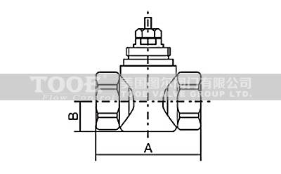 �L(f��ng)�C(j��)�P(p��n)��늄�(d��ng)��ͨ�y�������c(di��n)