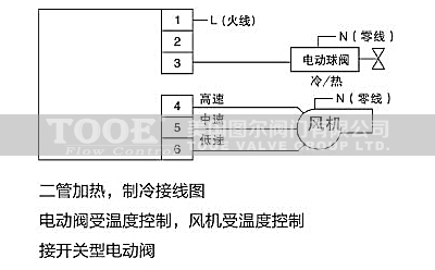 �C(j��)е�ؿ��������_�P(gu��n)��弼�g(sh��)����(sh��)