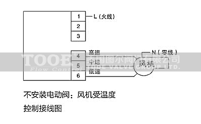 honeywell�C(j��)е�ؿ��������_�P(gu��n)���