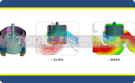 �M(j��n)�ښ��(d��ng)�\ʽ�{(di��o)��(ji��)�y