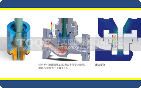 �M(j��n)�ڶ༉(j��)�������(d��ng)�{(di��o)��(ji��)�y