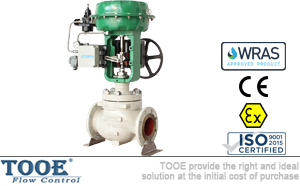 氣動單座調(diào)節(jié)閥 氣動單座調(diào)節(jié)閥