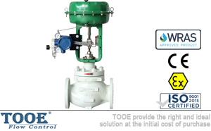 薄膜式氣動套筒控制閥 薄膜式氣動套筒控制閥