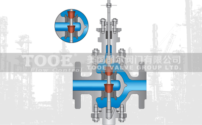 ���(d��ng)��Ĥ�p���{(di��o)��(ji��)�y����ԭ��