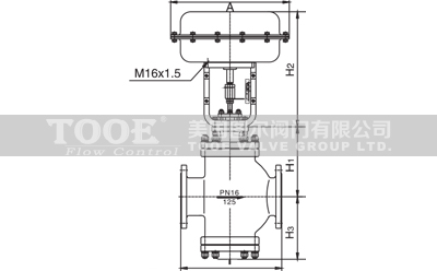 ���(d��ng)��Ĥ�p���{(di��o)��(ji��)�y�Y(ji��)��(g��u)�ߴ�CAD�D��