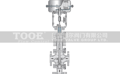 氣動薄膜三通混流調(diào)節(jié)閥 氣動薄膜三通混流調(diào)節(jié)閥