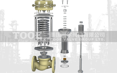 ����ʽ�����{(di��o)��(ji��)�y���g(sh��)����(sh��)