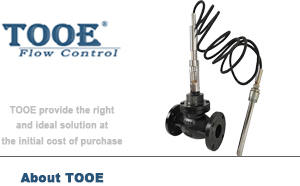 ����ʽ�ضȿ����y