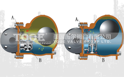 機械杠桿浮球式蒸汽疏水閥工作原理 機械杠桿浮球式蒸汽疏水閥工作原理