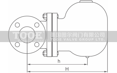 機械杠桿浮球式蒸汽疏水閥安裝應(yīng)用 機械杠桿浮球式蒸汽疏水閥安裝應(yīng)用