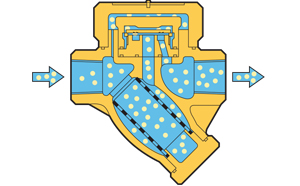 ������A�Pʽ������ˮ������ԭ��