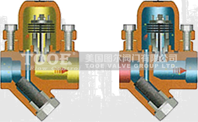 雙金屬溫控蒸汽疏水閥工作原理 雙金屬溫控蒸汽疏水閥工作原理