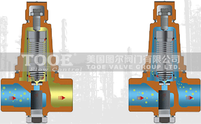 ���o���y��ʽ������ˮ�y����ԭ��