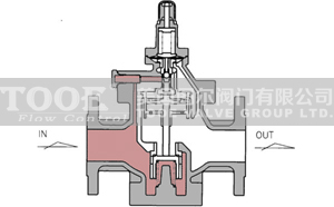 �Ȍ�(d��o)����ʽ�����p���y���g(sh��)����(sh��)