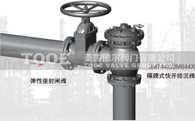 ��Ĥʽ���Һ�ӿ��_�����y���bʾ��D