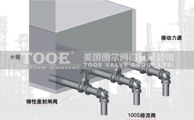 ���͸�Ĥ�����y���bʾ��D