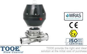 ���(d��ng)�����l(w��i)����(j��)��Ĥ�y