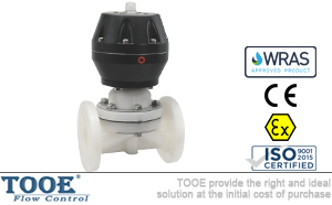 PVDF��Ӹ�Ĥ�y